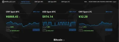 Huobi photo
