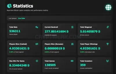 HustleBTC photo