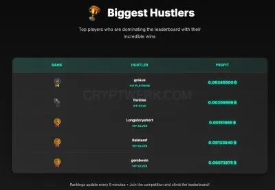 HustleBTC photo