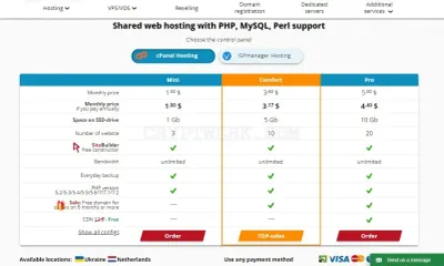 HyperHost photo