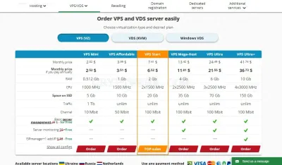 HyperHost photo