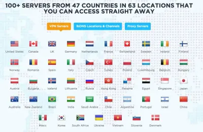 IbVPN photo
