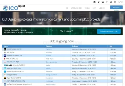 ICO-digest.com photo