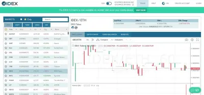 IDEX photo