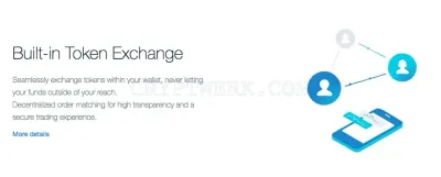 imToken Wallet photo