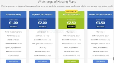 Inception hosting photo