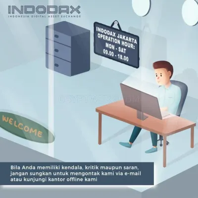 Indodax photo