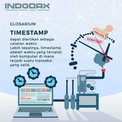 Indodax photo