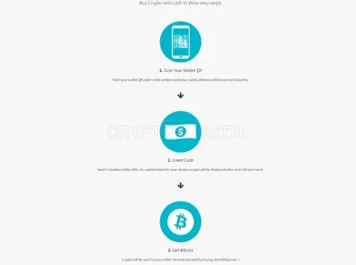 Instacoin ATM photo