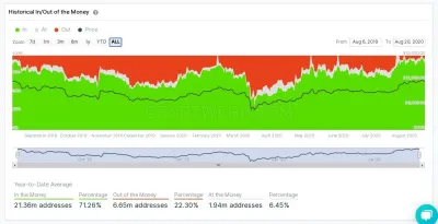 Intotheblock.com photo