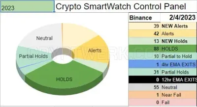 introtocryptos.ca photo