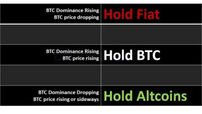 introtocryptos.ca photo