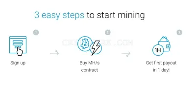 IQ Mining photo