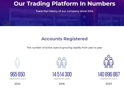 IQ Option photo