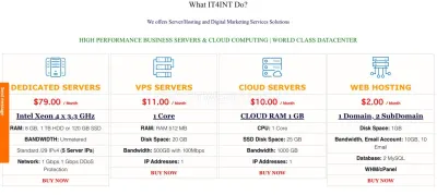 It4int.com photo