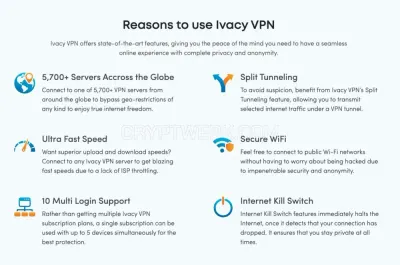 Ivacy VPN photo