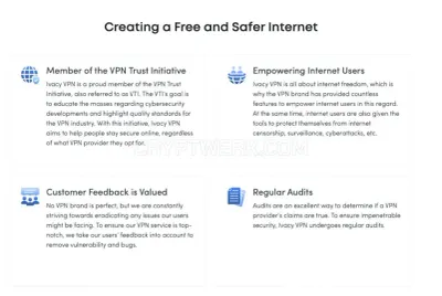 Ivacy VPN photo