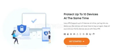 Ivacy VPN photo