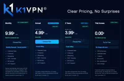 K1VPN photo