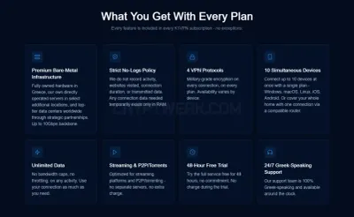 K1VPN photo