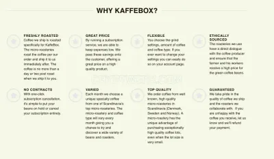 KaffeBox – Nordic roast specialty coffee subscription photo
