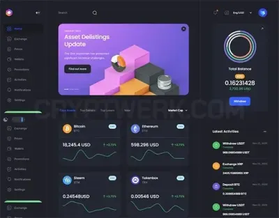 KIR Chain Labs photo