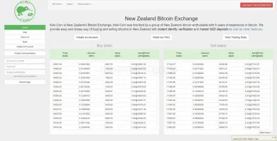 Kiwi-Coin photo