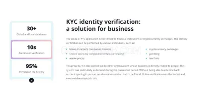 KYCAID photo