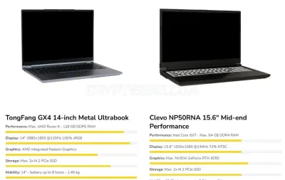 LaptopWithLinux photo