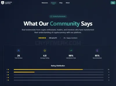 LearningCrypto photo