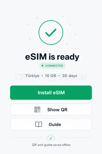 Letisim eSIM photo