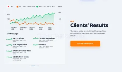 Linksmanagement.com photo