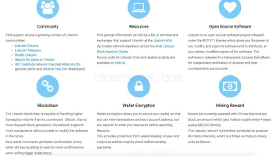 Litecoin Core Client photo
