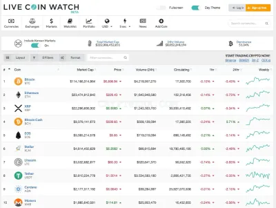 LiveCoinWatch photo
