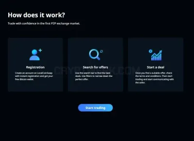 LocalCoinSwap photo