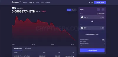 Loopring Exchange photo