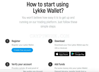 LykkeWallet photo