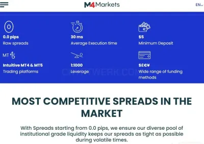 M4Markets photo