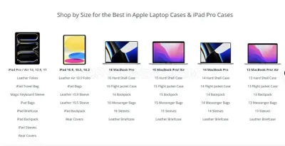 MacCase photo