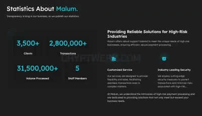 Malum Limited. photo