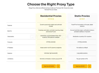 MangoProxy photo