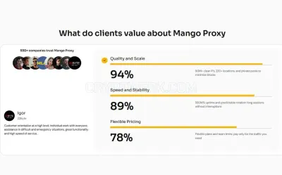 MangoProxy photo