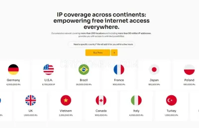 MangoProxy photo