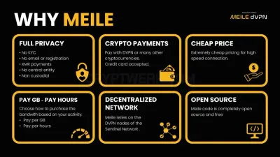 Meile DVPN photo