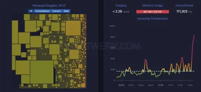mempool Space photo