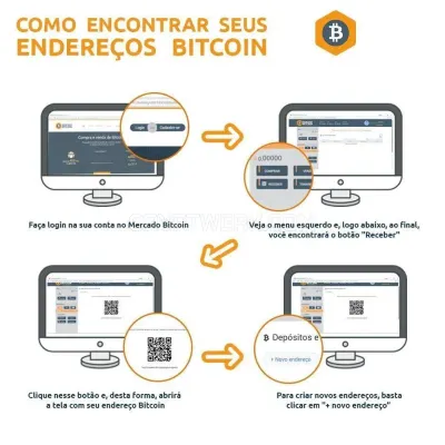 Mercado Bitcoin photo