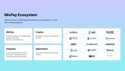 MixPay Crypto Payment photo