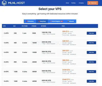 MLNL.HOST photo