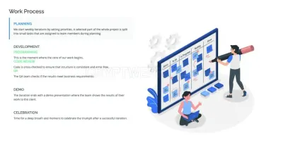 Vertexhub | Mobile app development photo