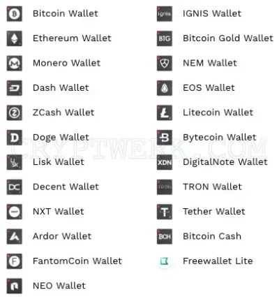 Multiwallet by Freewallet photo